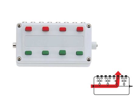 Märklin  Stellpult