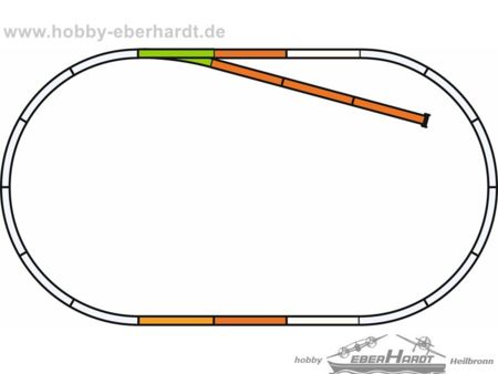 Piko HO A-Gleis mit Bettung Set: B