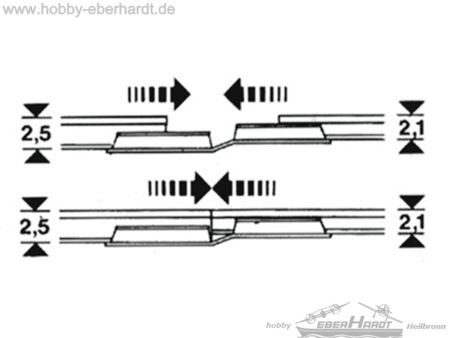 Fleischmann UEBERGANGSSCHIENENVERB.  