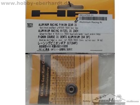 HPI 76531     Second hand