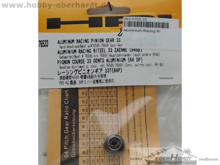 HPI 76533     Second hand