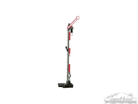 LGB Hauptsignal, Hp0/Hp1