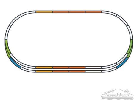 Piko HO A-Gleis Set: E