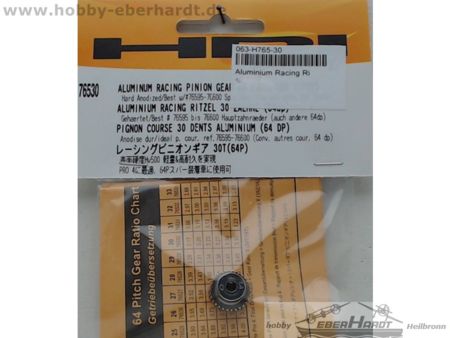 HPI 76530     Second hand