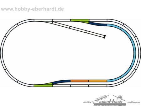 Piko HO A-Gleis mit Bettung Set: C