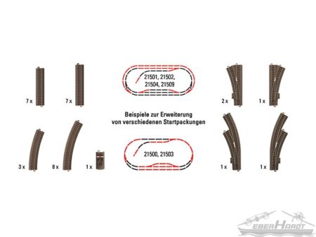 Gleisergänzung Trix HO für Startset